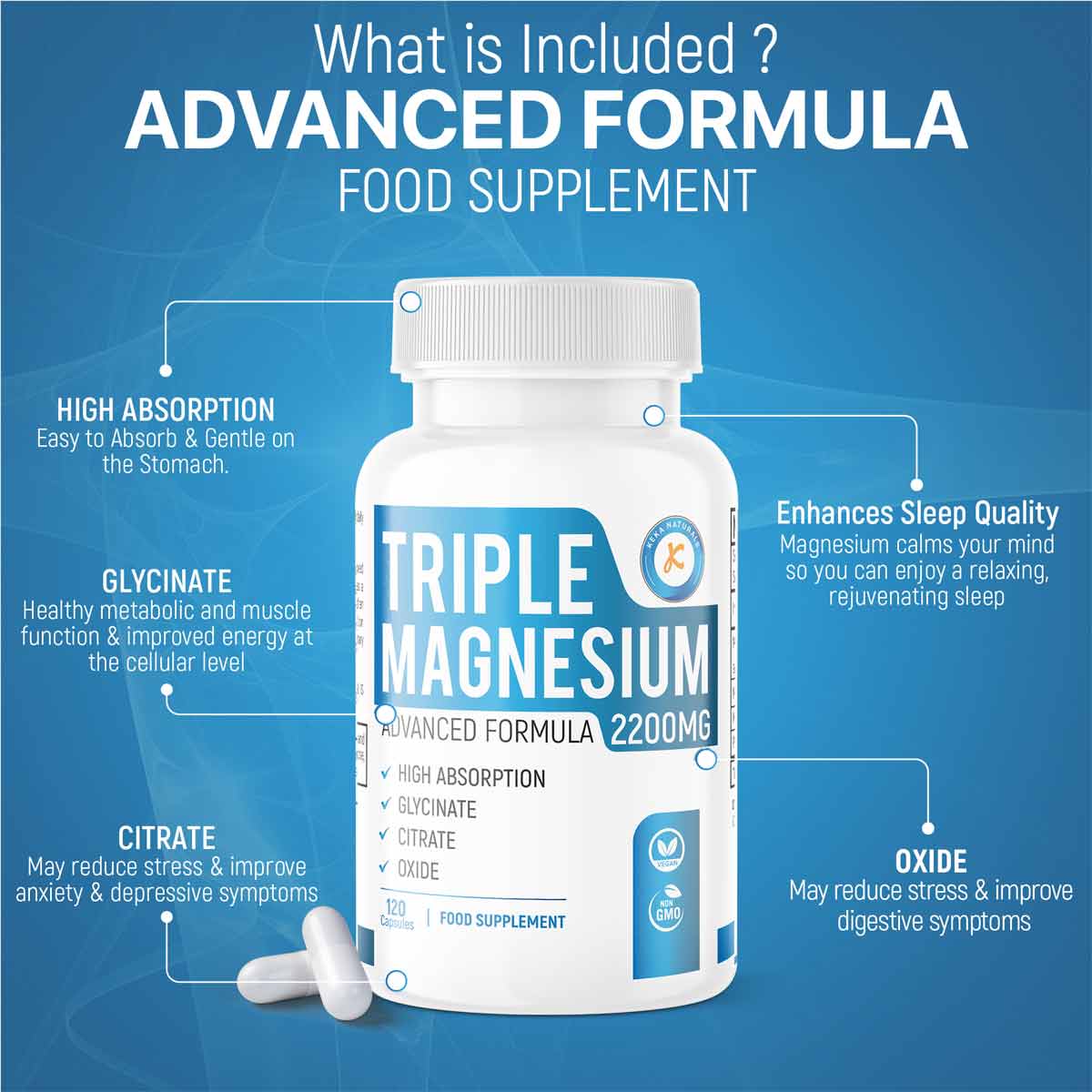 Triple Magnesium 2200mg