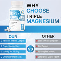 Triple Magnesium 2200mg comparison chart and why to choose keka naturals