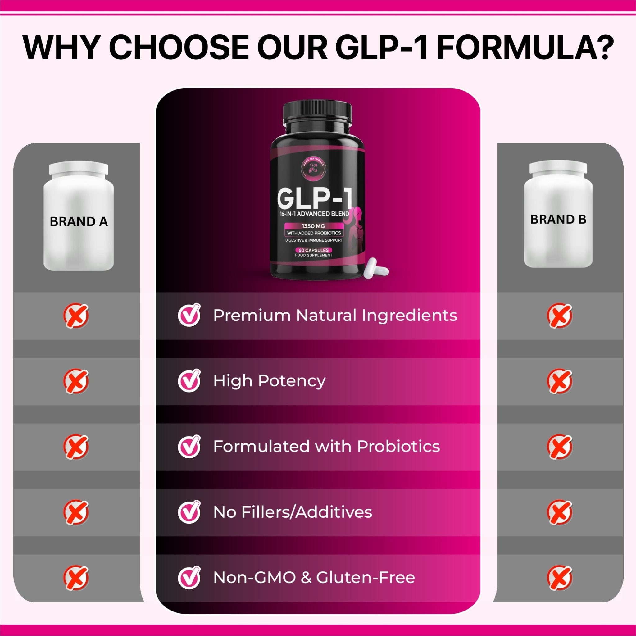 glp-1 uk approves first Weight Loss Tablet UK grocers M&S, Co-op launch