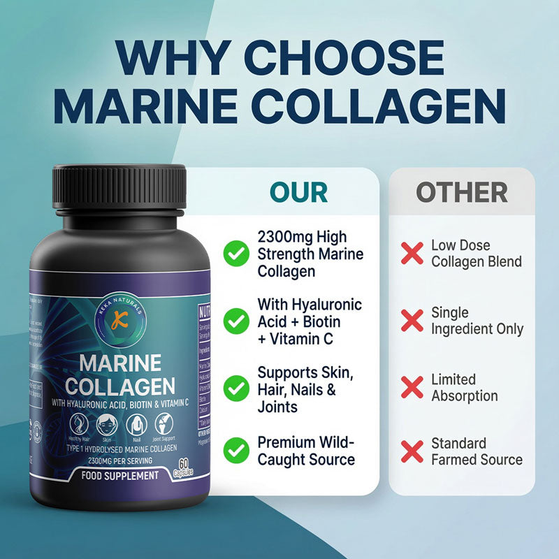 Marine Collagen