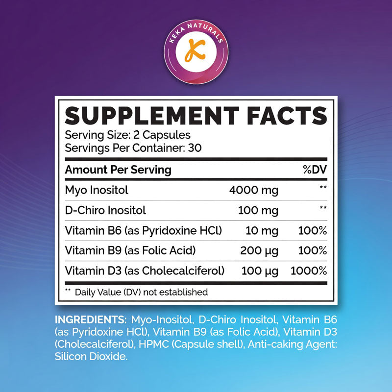 Myo & D Chiro Inositol