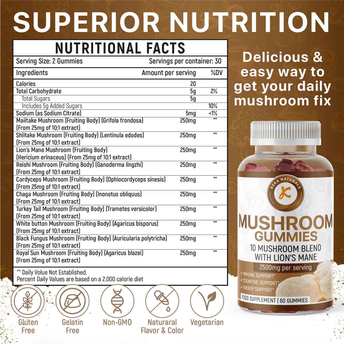 Mushroom Gummies 2500mg
