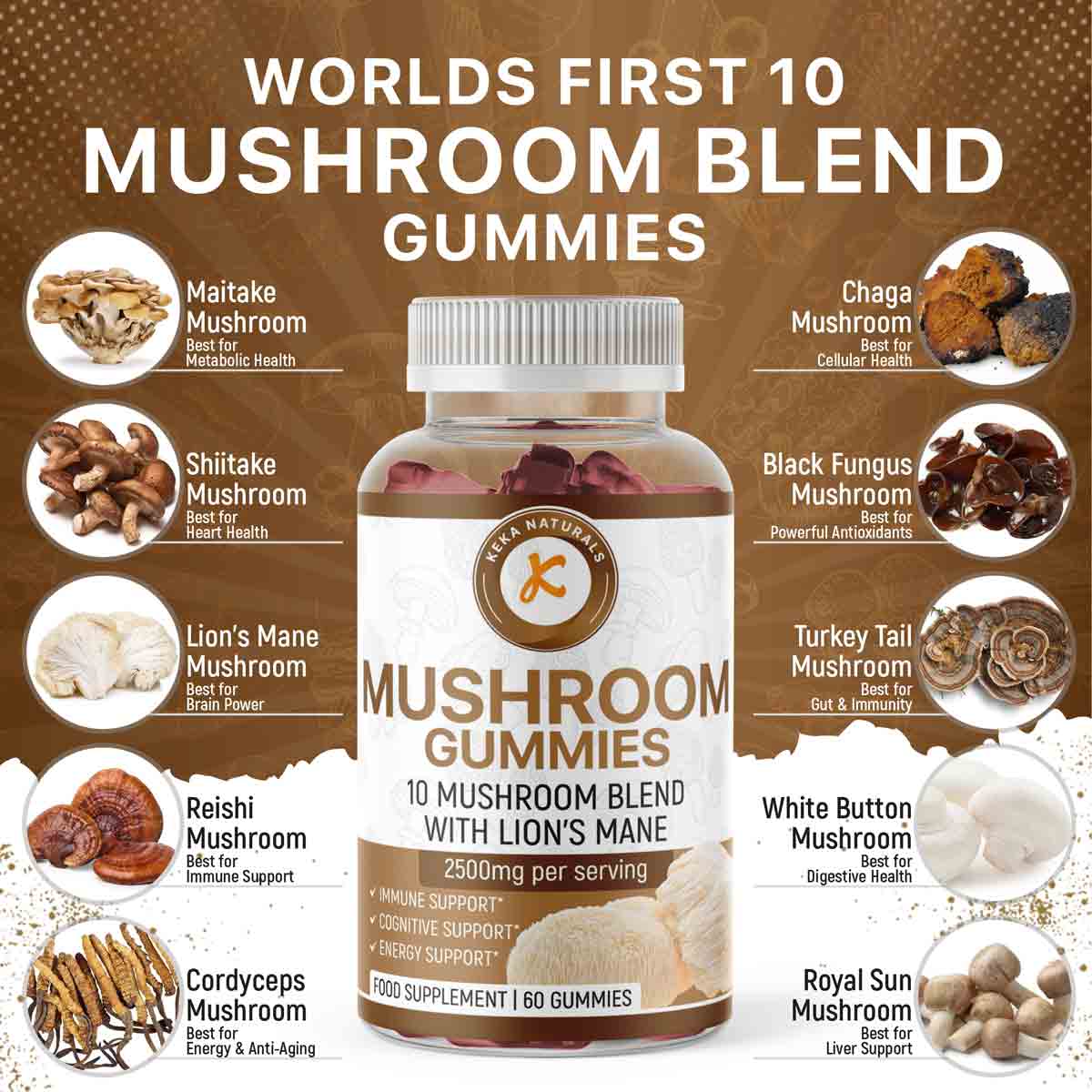 Mushroom Gummies 2500mg