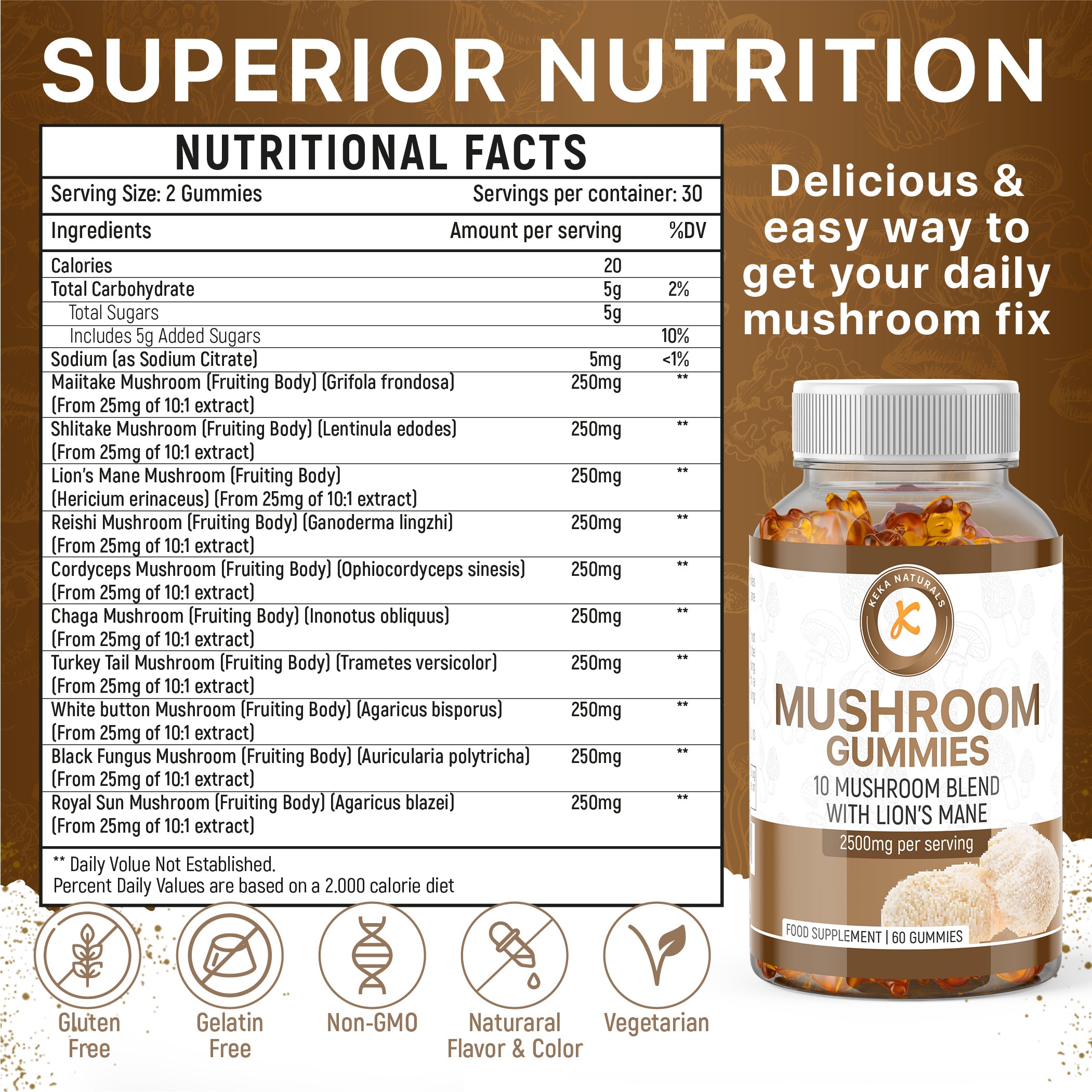 Mushroom Gummies 2500mg
