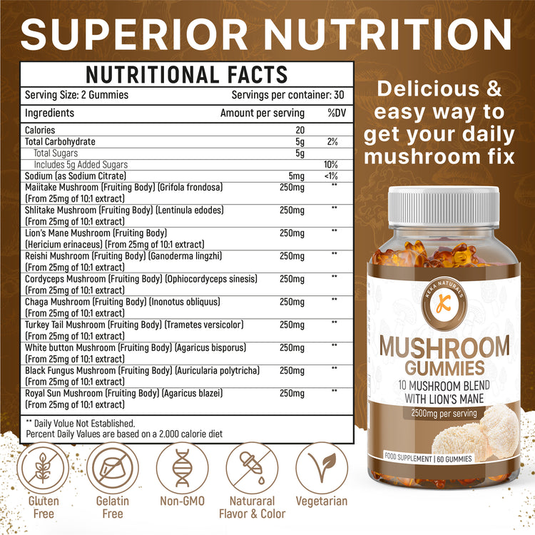 Mushroom Gummies 2500mg