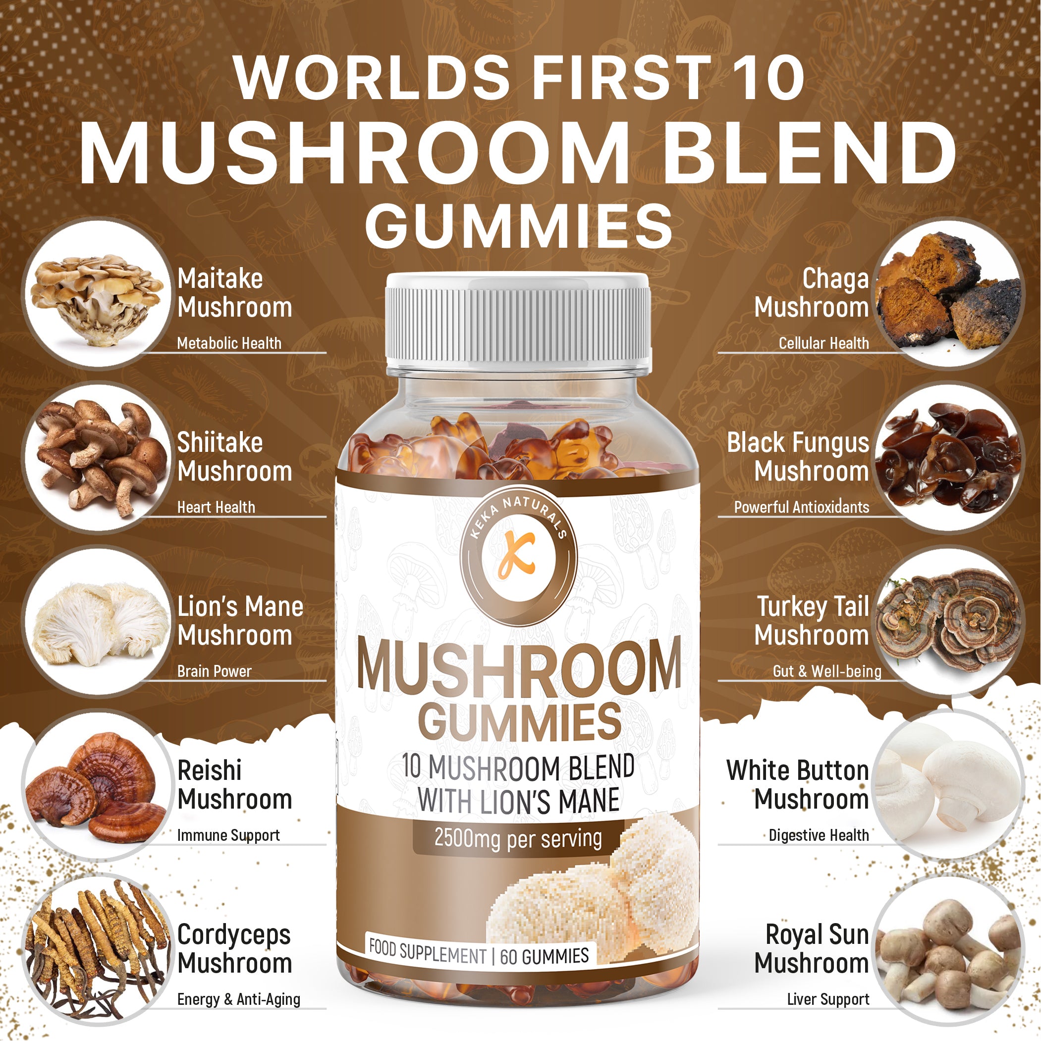Mushroom Gummies 2500mg