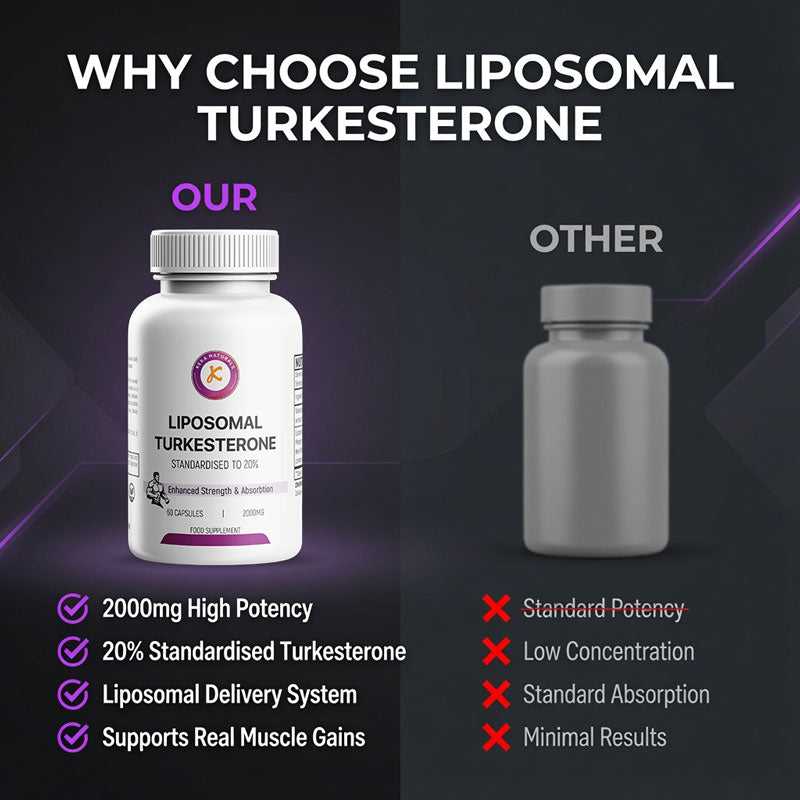 Turkesterone