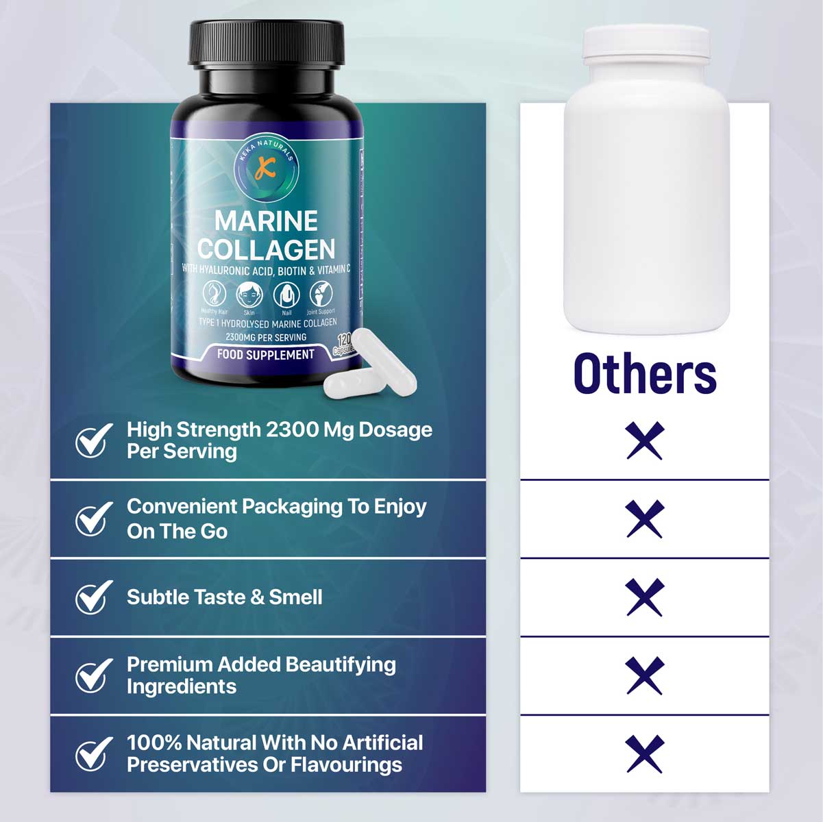 Marine Collagen