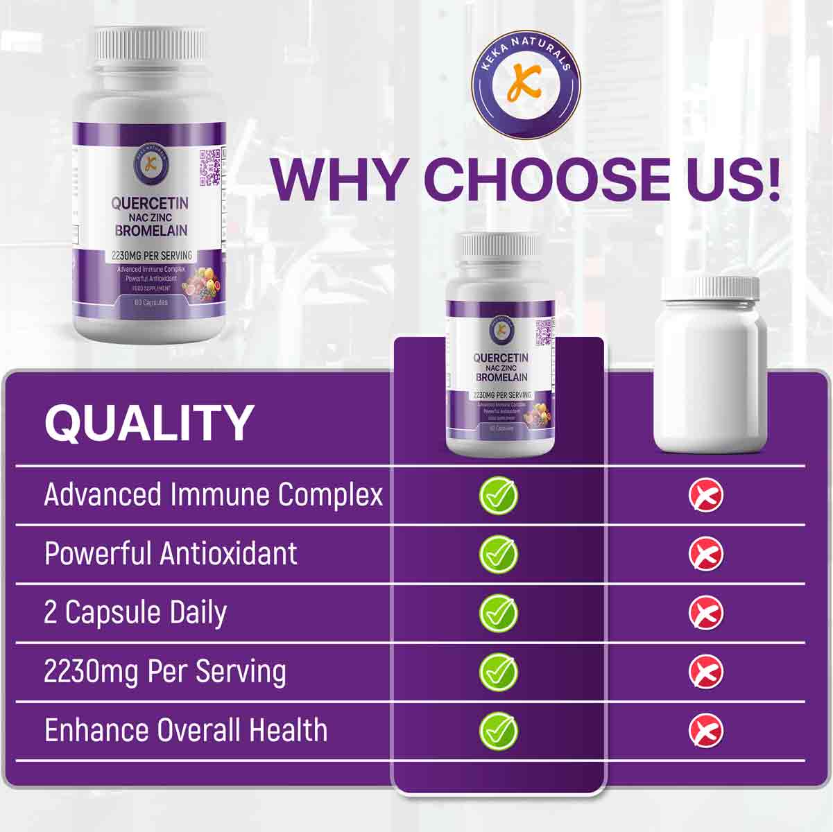 Quercetin Complex 2230mg