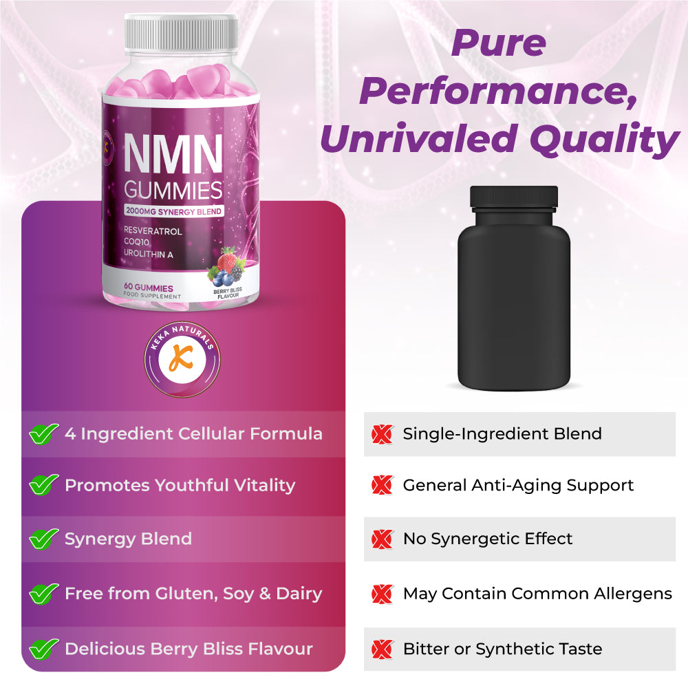 NMN gummies