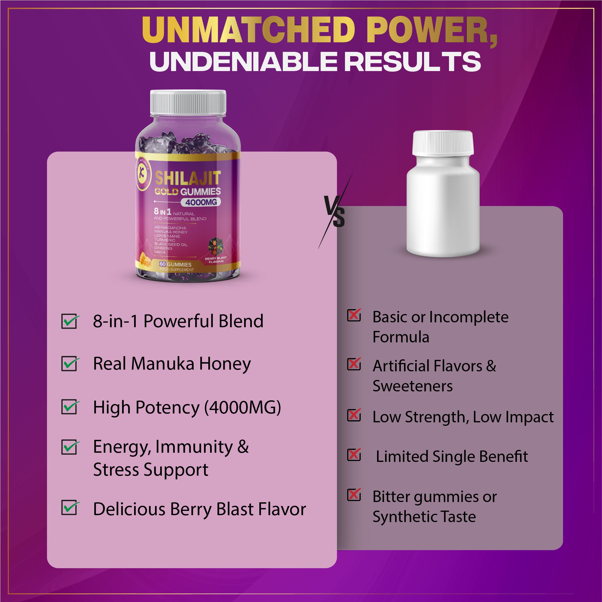 Shilajit Gummies 8 in 1