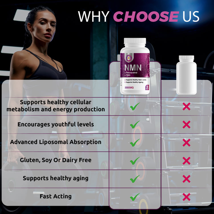 Don’t Delay When It Comes To U