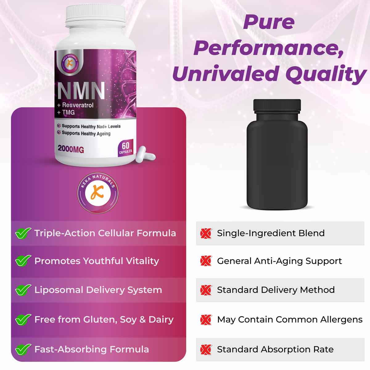 NMN Complex 2000mg