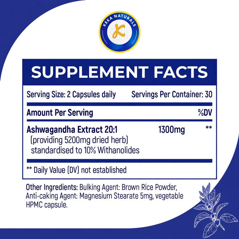 Ashwagandha KSM KekaNaturals