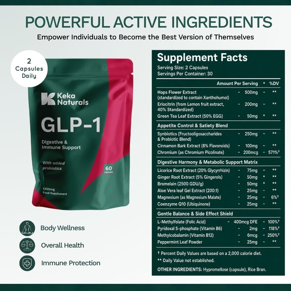 GLP-1 KekaNaturals