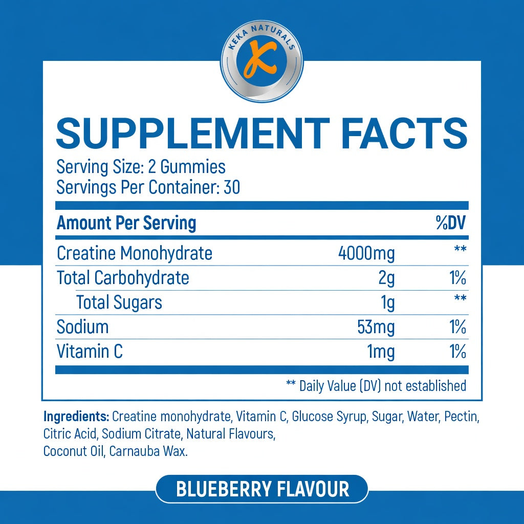 Creatine Gummies