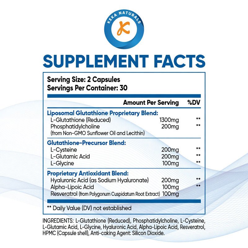 Liposomal Glutathione KekaNaturals