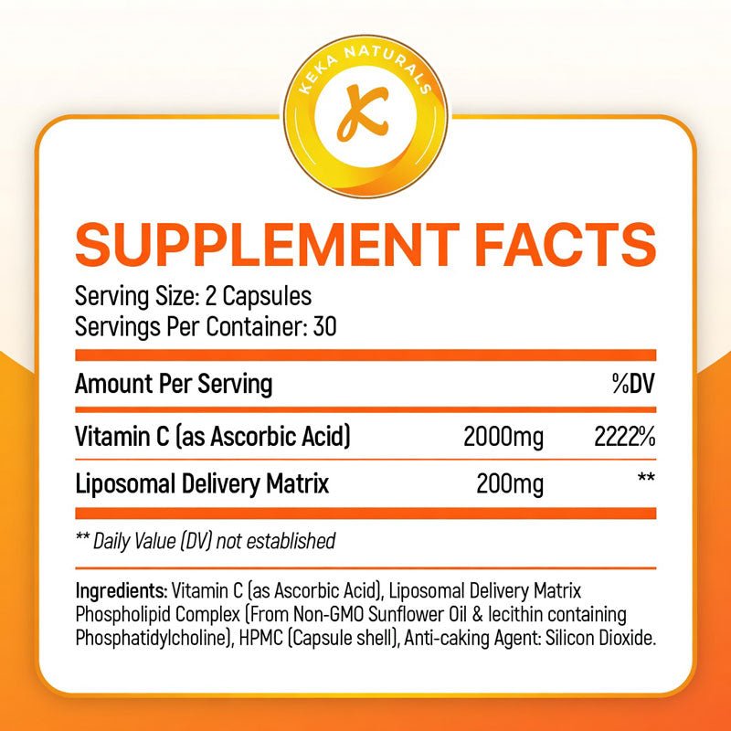 Liposomal Vitamin C KekaNaturals