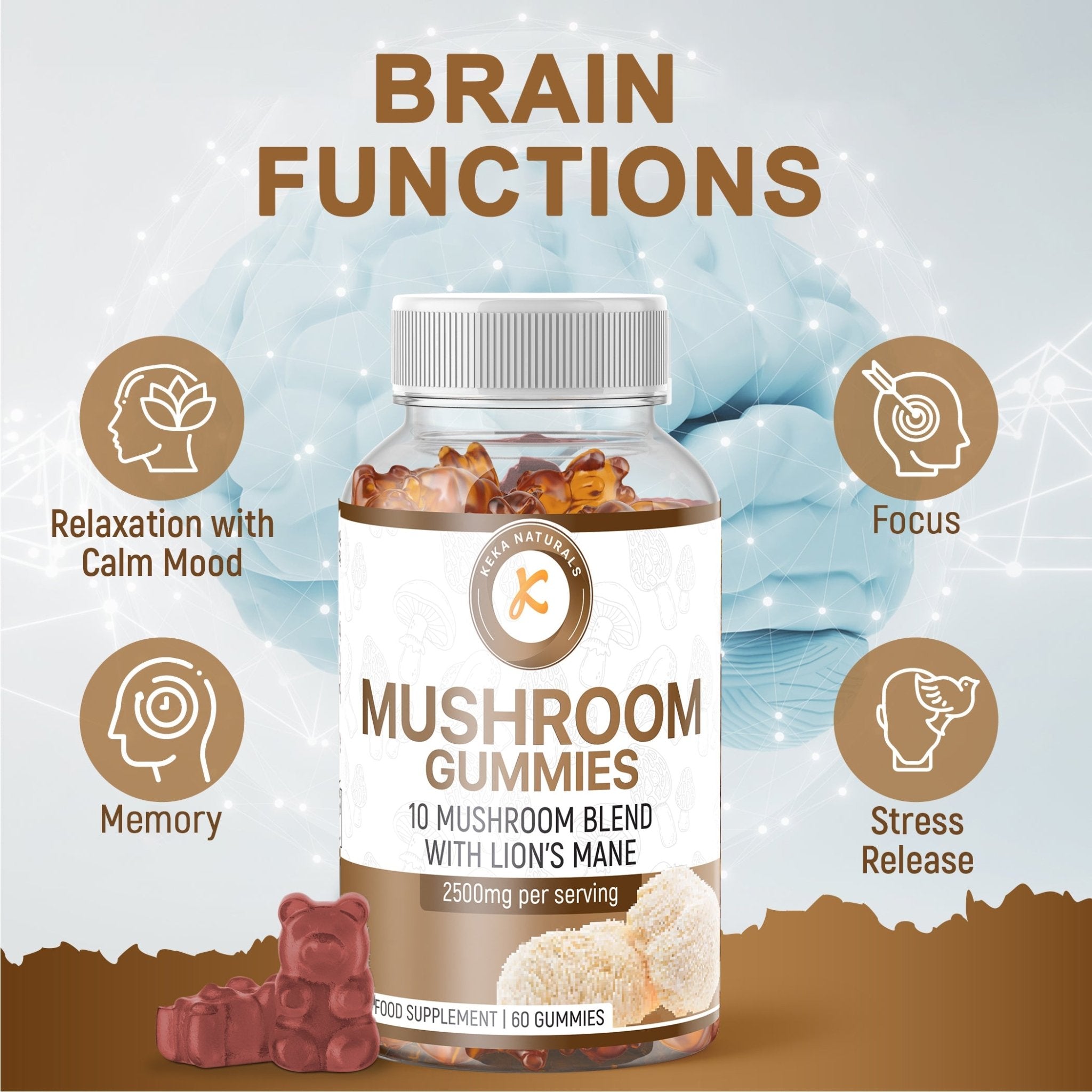 Mushroom Gummies KekaNaturals