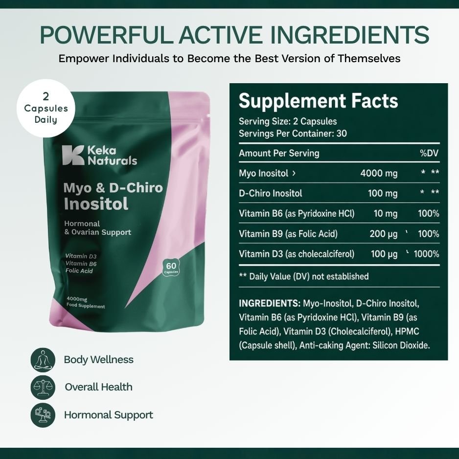Myo & D Chiro Inositol KekaNaturals