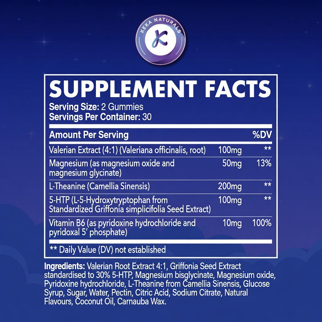Sleep Gummies KekaNaturals