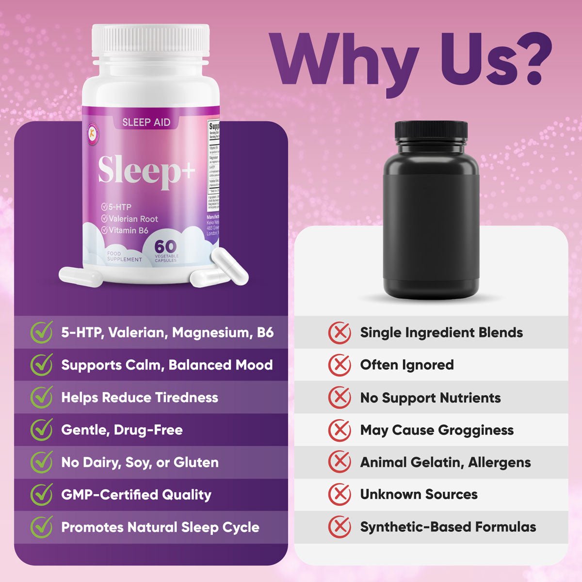 Sleep Support KekaNaturals