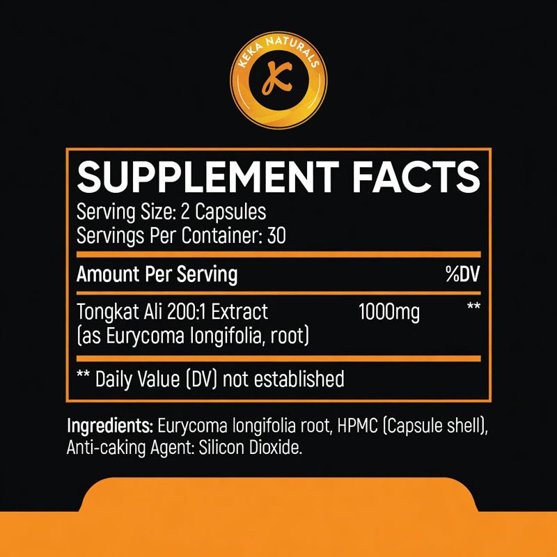 TongkatAli KekaNaturals